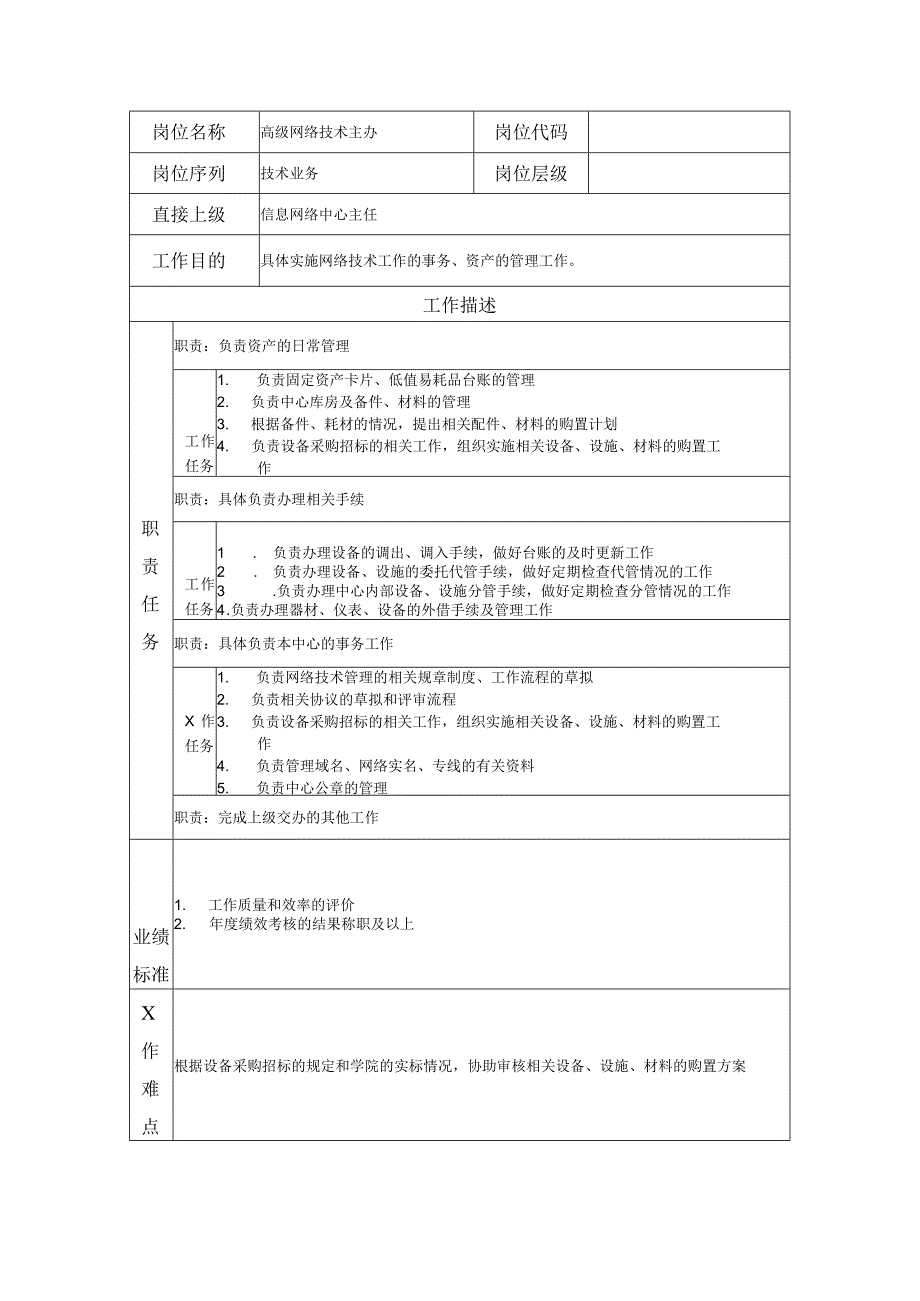 高级网络技术主办岗位职责说明书.docx_第1页