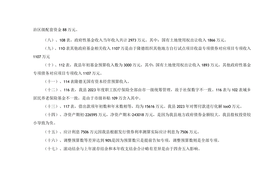 隆德县二○二二年财政总决算报表附注说明.docx_第3页