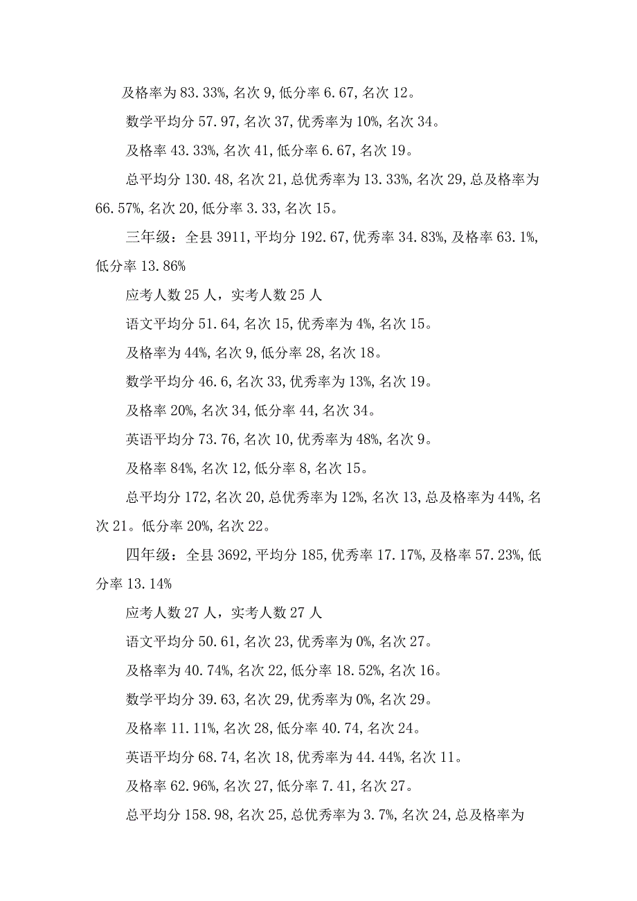 贵定县金南街道虎场小学期中检测质量分析报告.docx_第2页