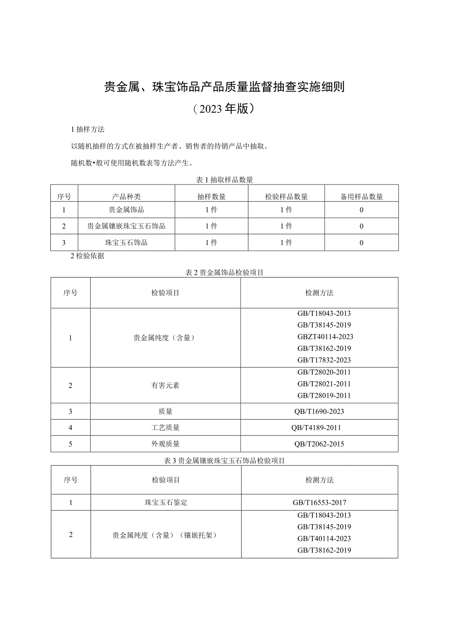 贵金属、珠宝饰品产品质量监督抽查实施细则（2023年版）.docx_第1页