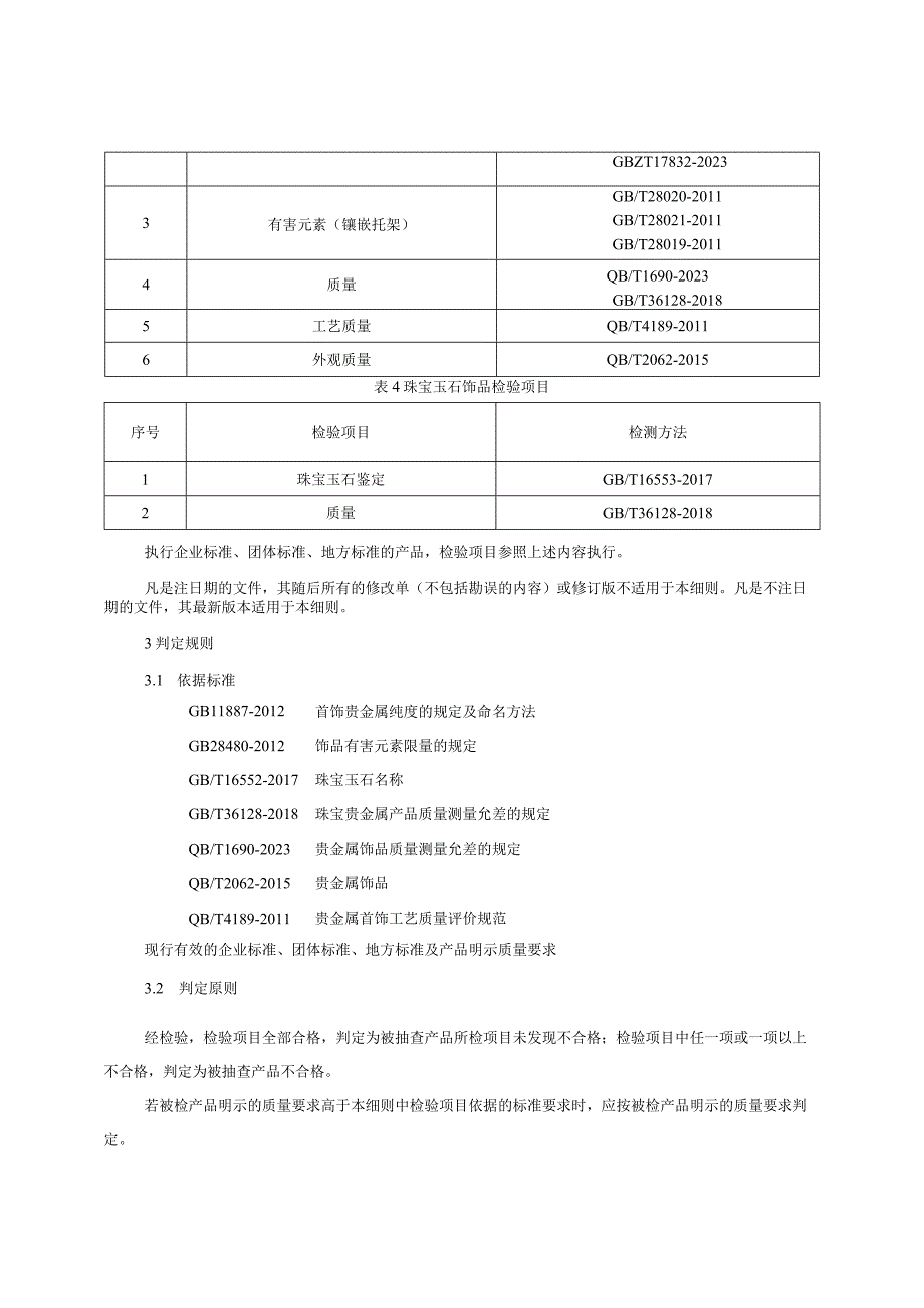 贵金属、珠宝饰品产品质量监督抽查实施细则（2023年版）.docx_第2页