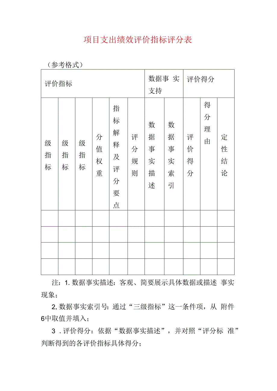 项目支出绩效评价指标评分表.docx_第1页