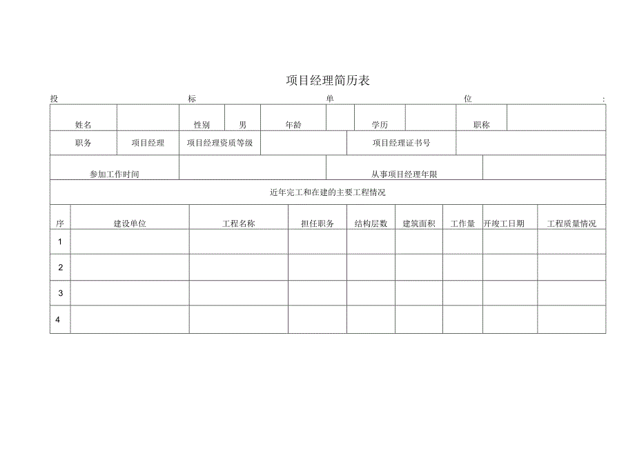 项目经理简历表.docx_第1页