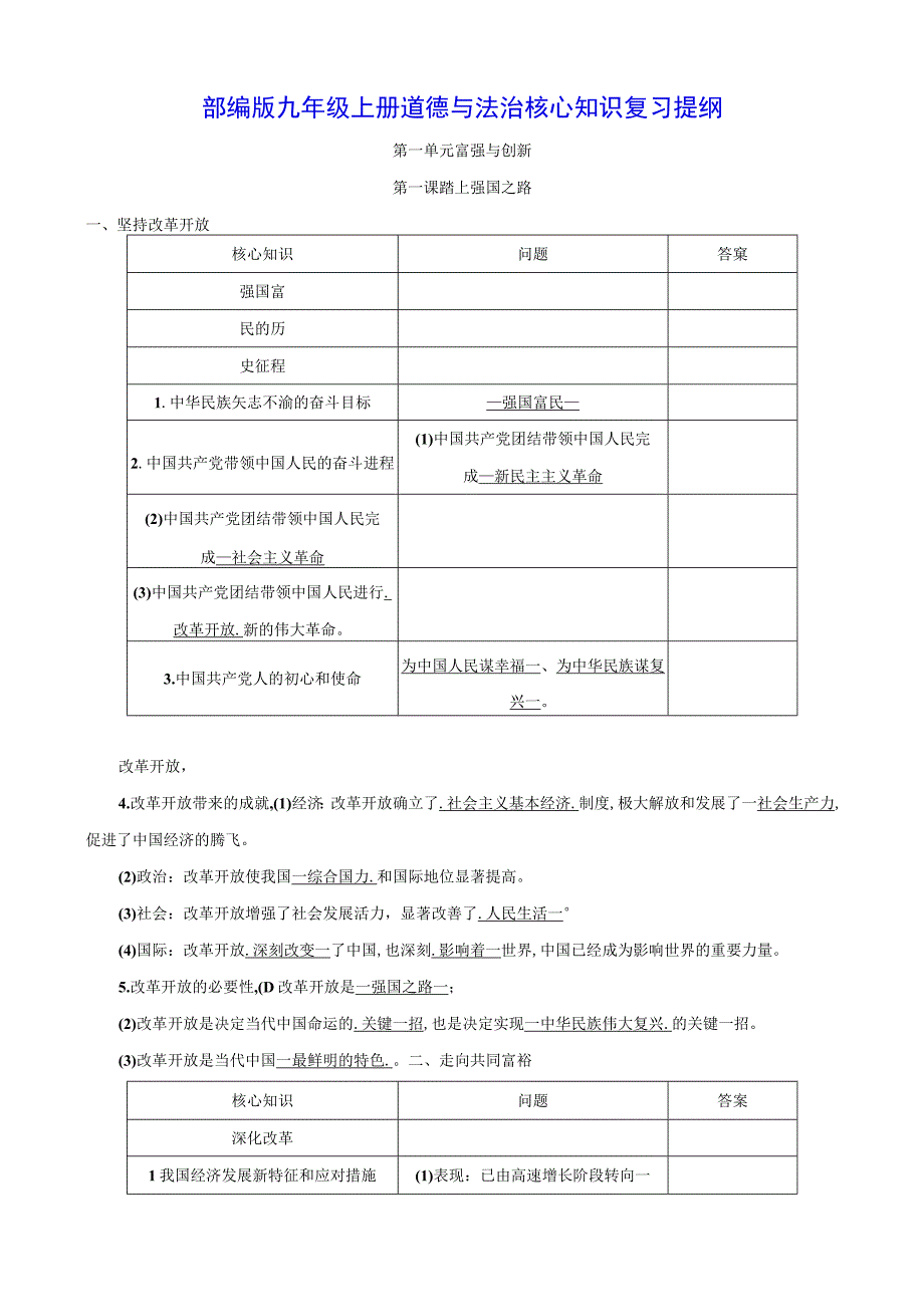 部编版九年级上册道德与法治核心知识复习提纲（实用！）.docx_第1页