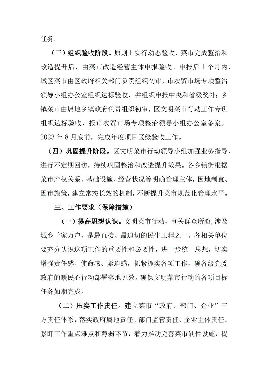 金安区文明菜市行动2023年实施方案.docx_第2页