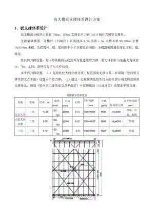 高大模板支撑体系设计方案.docx