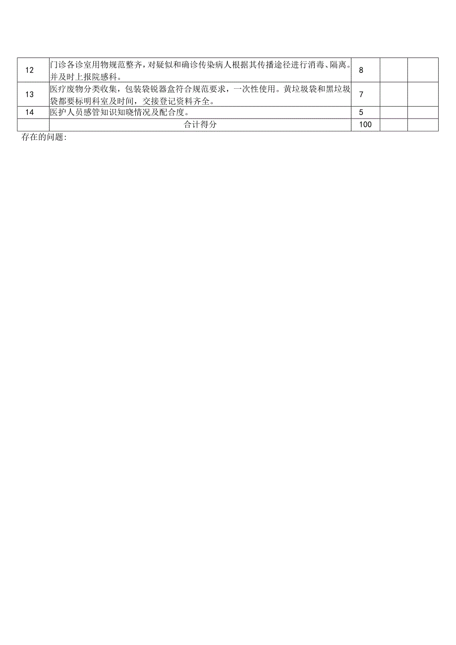 门急诊医院感染管理质量考核标准.docx_第2页