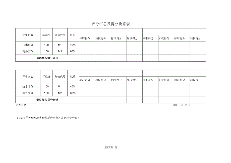 评分汇总及得分换算表48(2023年).docx_第1页