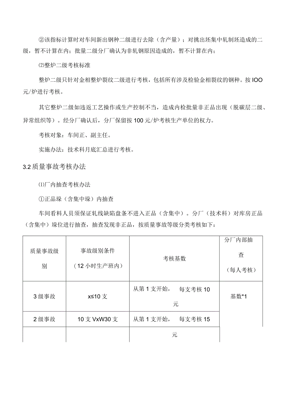 轧钢厂质量管理规定.docx_第2页