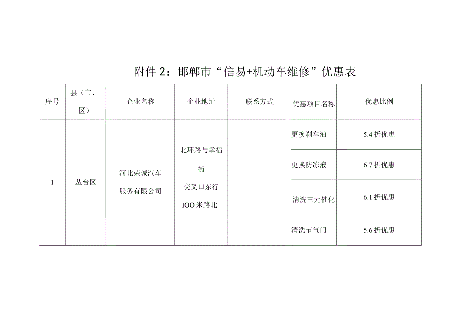 邯郸市“信易＋机动车维修”优惠表.docx_第1页