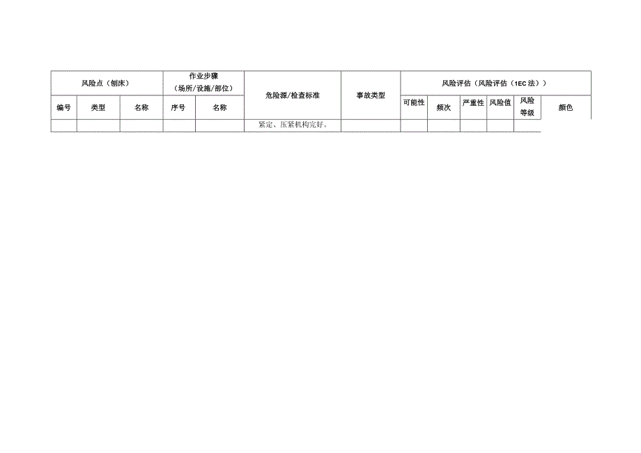 重型装备有限公司刨床安全风险分级清单.docx_第2页