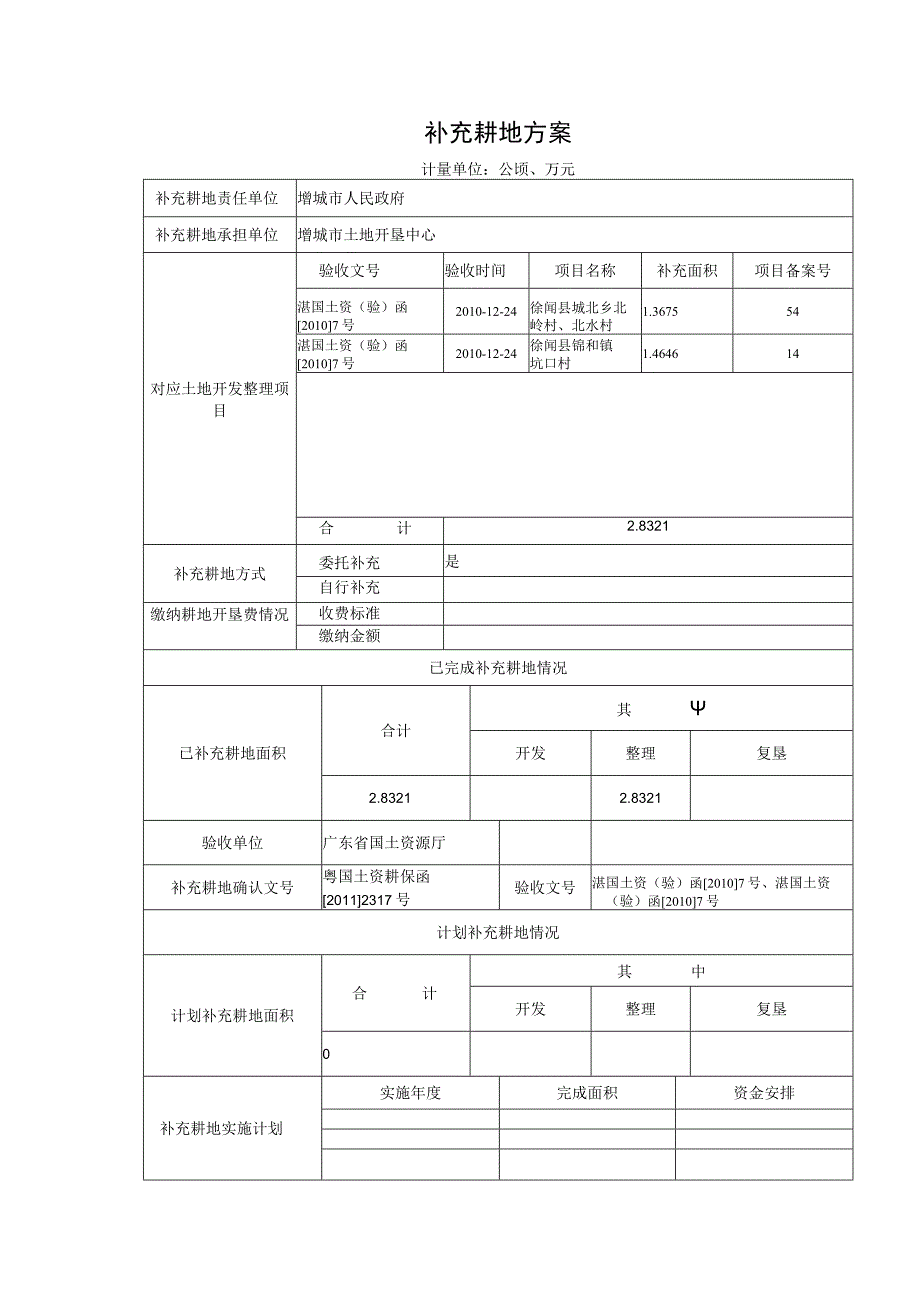 补充耕地方案.docx_第1页