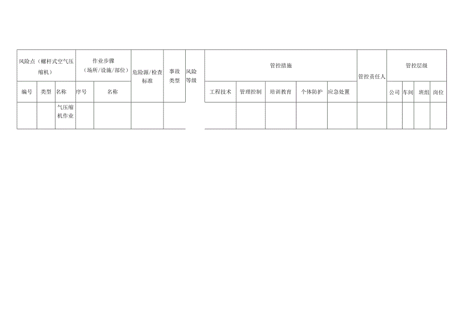 门业有限公司螺杆式空气压缩机安全风险分级管控清单.docx_第3页