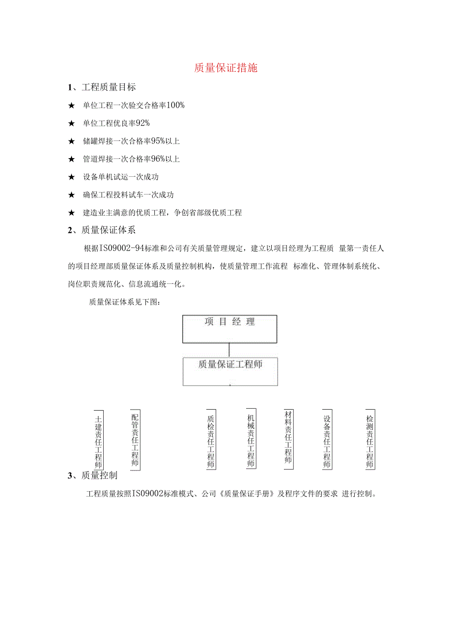 质量保证措施.docx_第1页