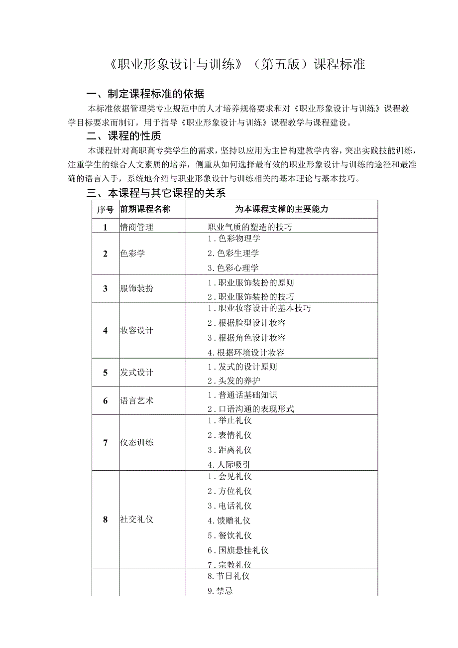 课程标准《职业形象设计与训练》（第六版）吴雨潼.docx_第1页