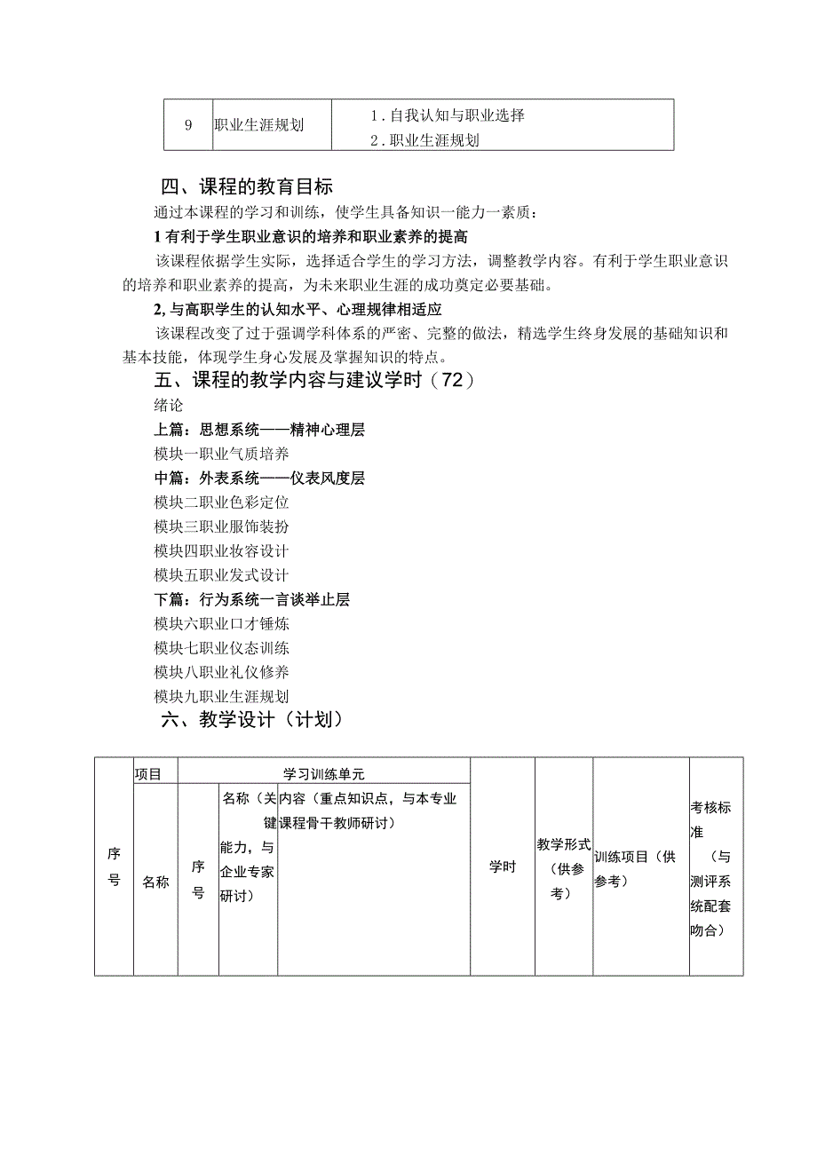 课程标准《职业形象设计与训练》（第六版）吴雨潼.docx_第2页