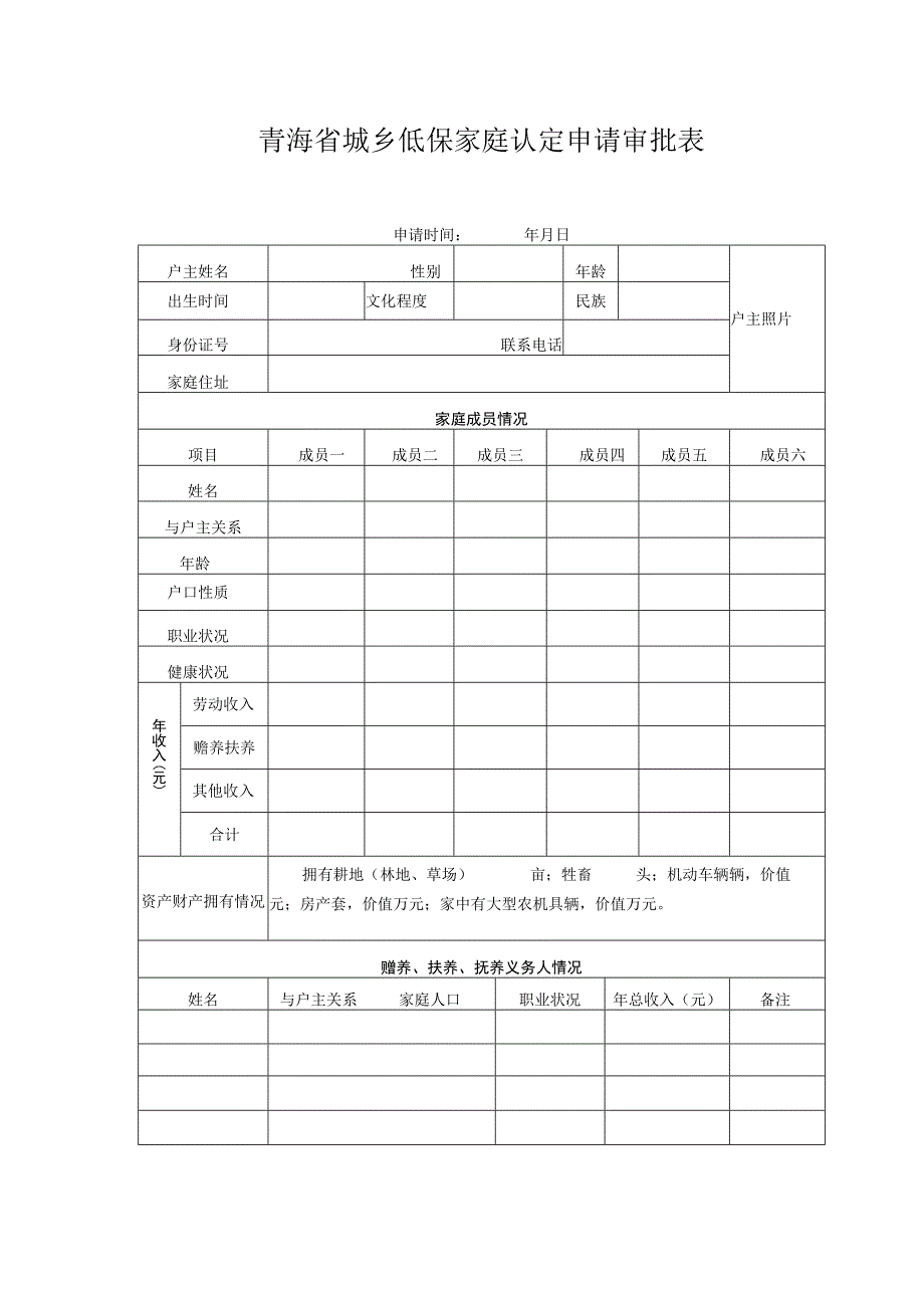 青海省城乡低保家庭认定申请审批表.docx_第1页