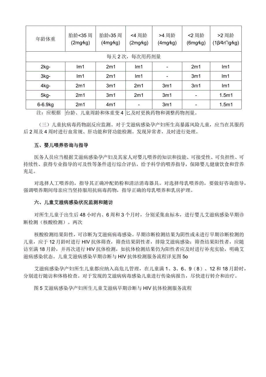 预防艾滋病母婴传播干预服务技术要点.docx_第3页