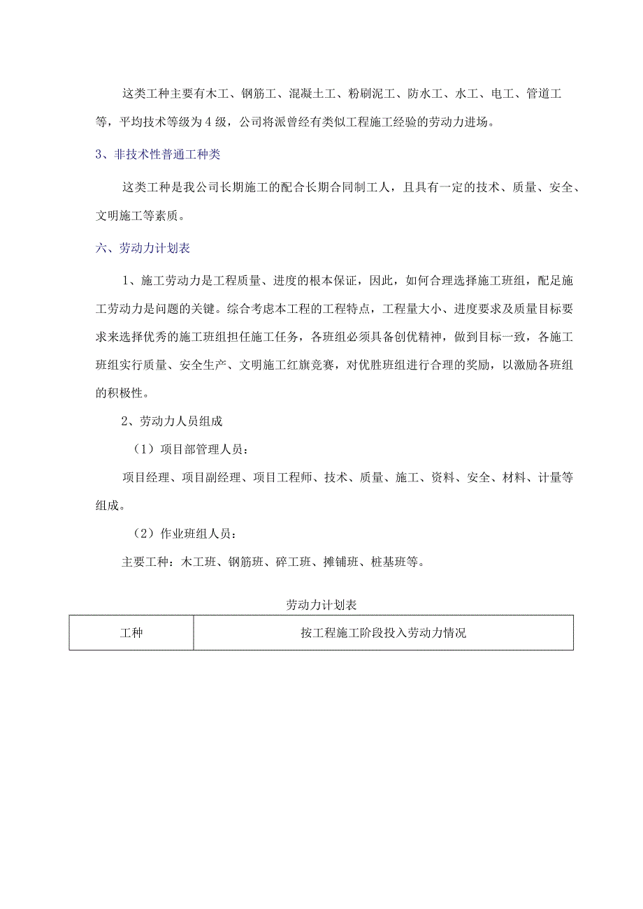 项目劳动力供应计划.docx_第3页