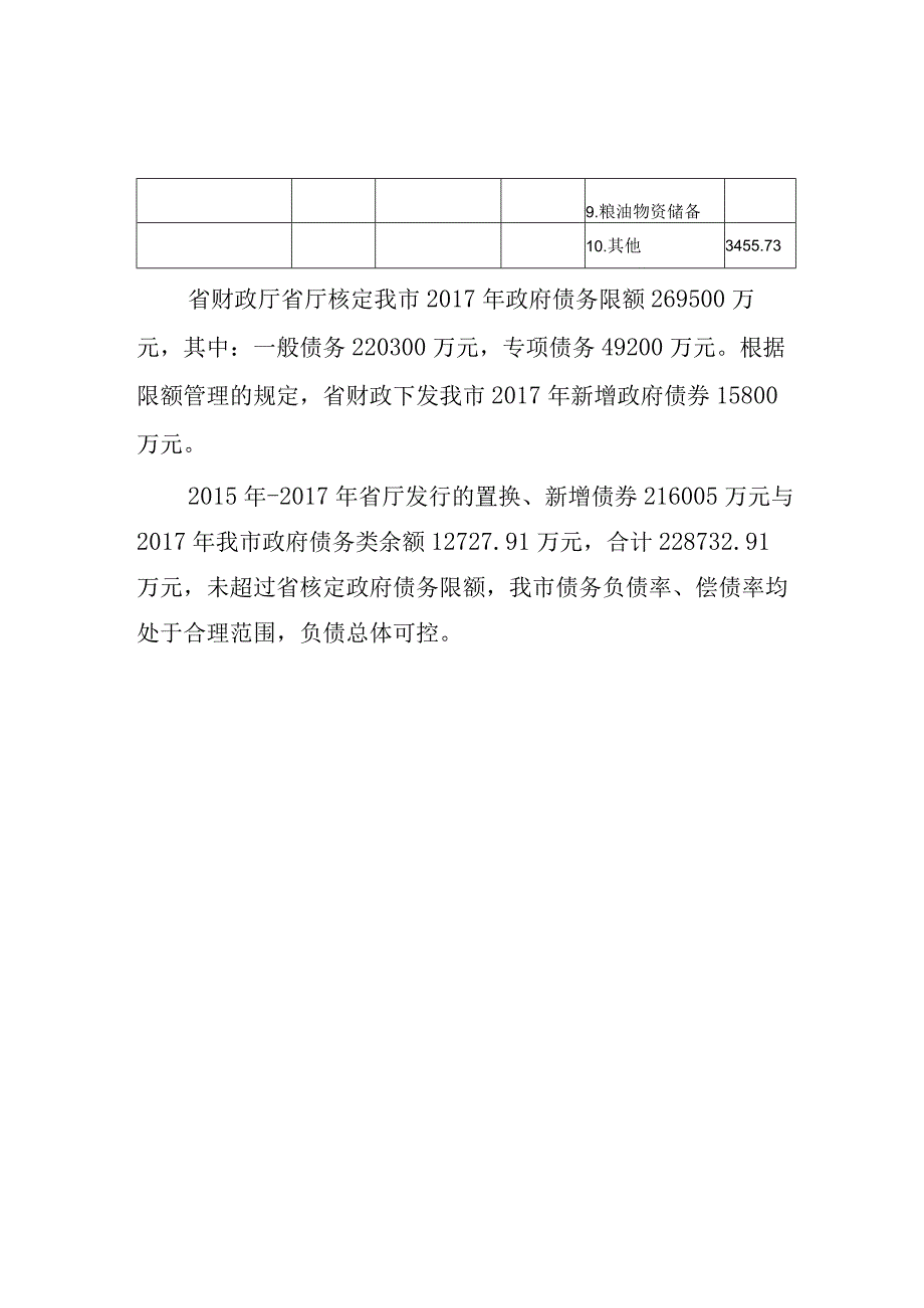 项城债务情况说明.docx_第2页