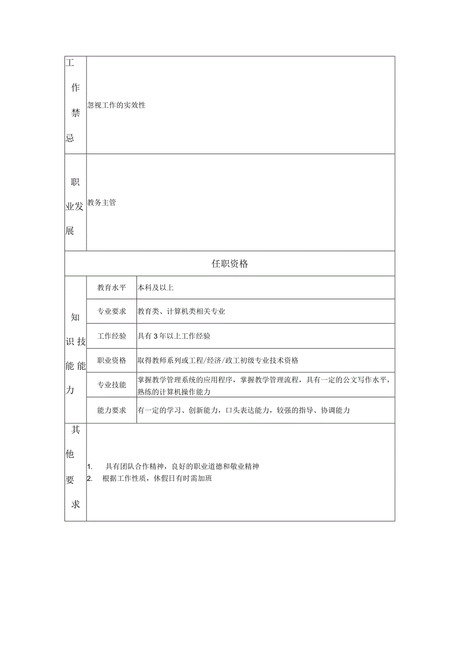 高级教务主办岗位职责说明书.docx_第2页