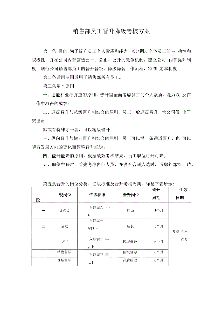 销售部员工晋升降级考核方案（人力资源资料文件）.docx_第1页