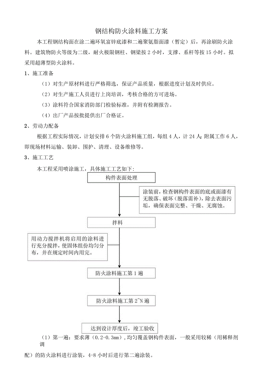 钢结构防火涂料施工方案.docx_第1页