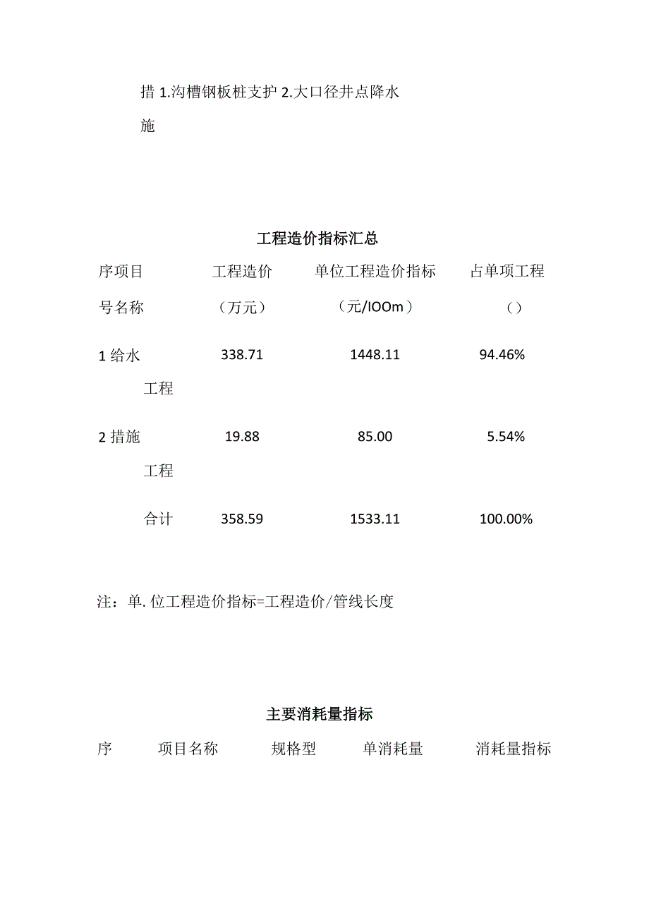 道路给水工程造价指标参考.docx_第3页