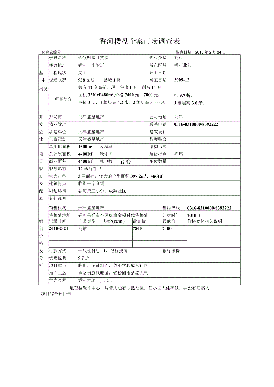 香河楼盘个案市场调查：金领财富商贸楼.docx_第1页