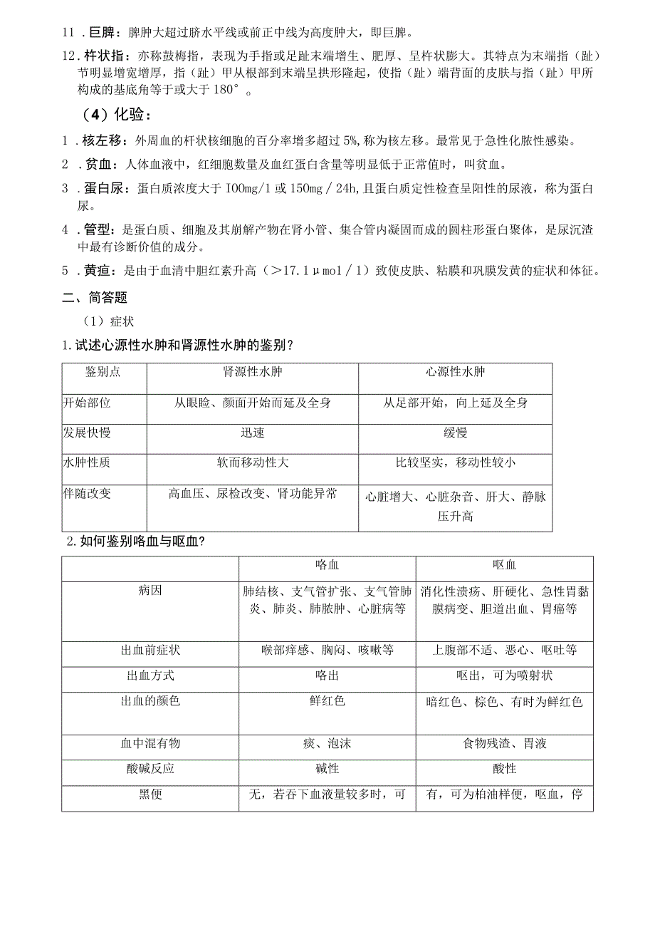 诊断学期末复习重点知识整理(名解、简答、论述).docx_第2页