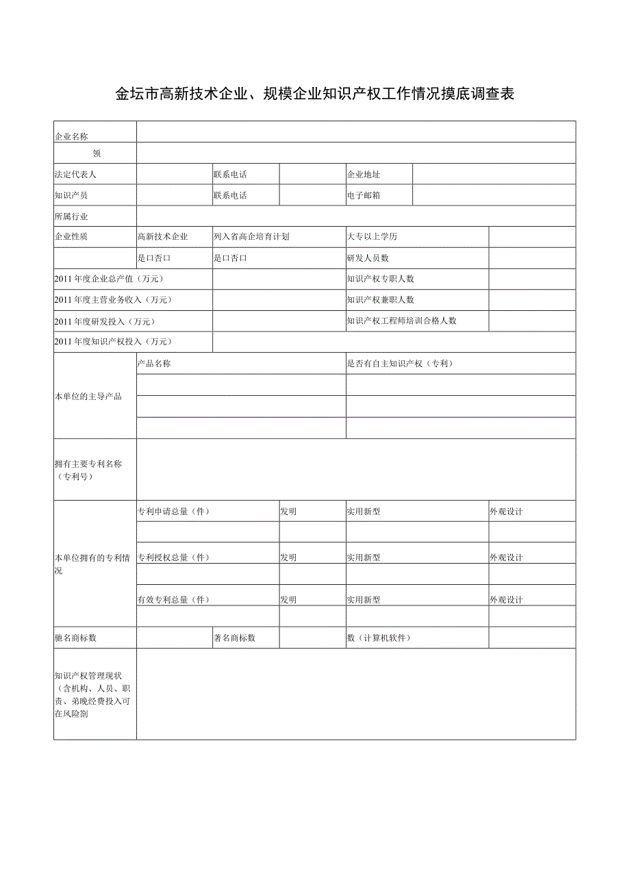 金坛市高新技术企业、规模企业知识产权工作情况摸底调查表.docx_第1页