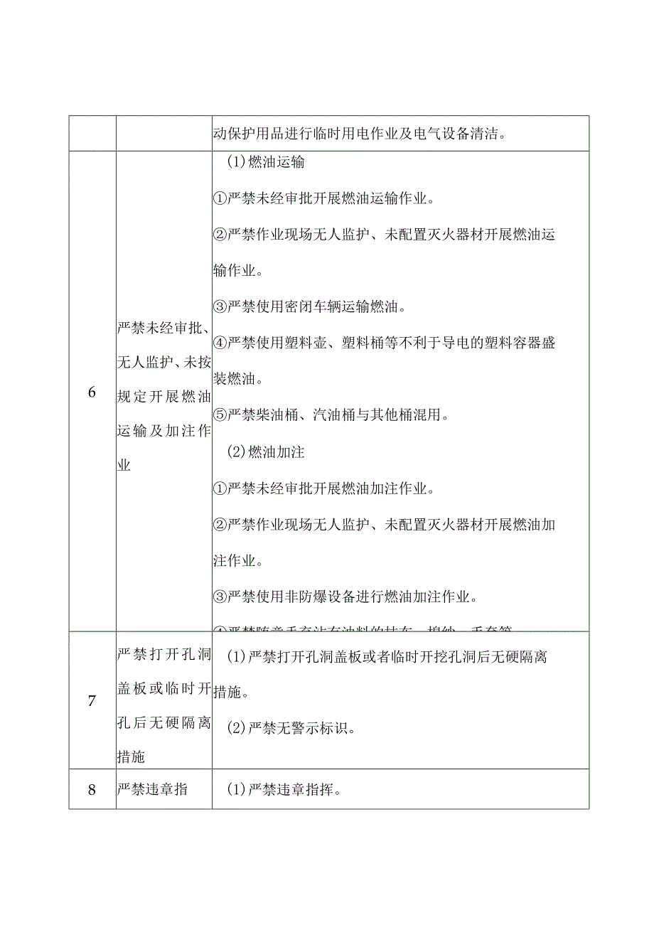 餐饮服务作业安全禁止清单.docx_第3页