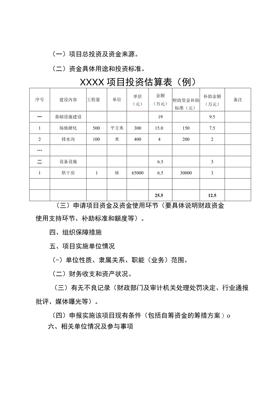 行产业分类中药材产业发展2023年中药材产业发展项目实施方案格式.docx_第3页