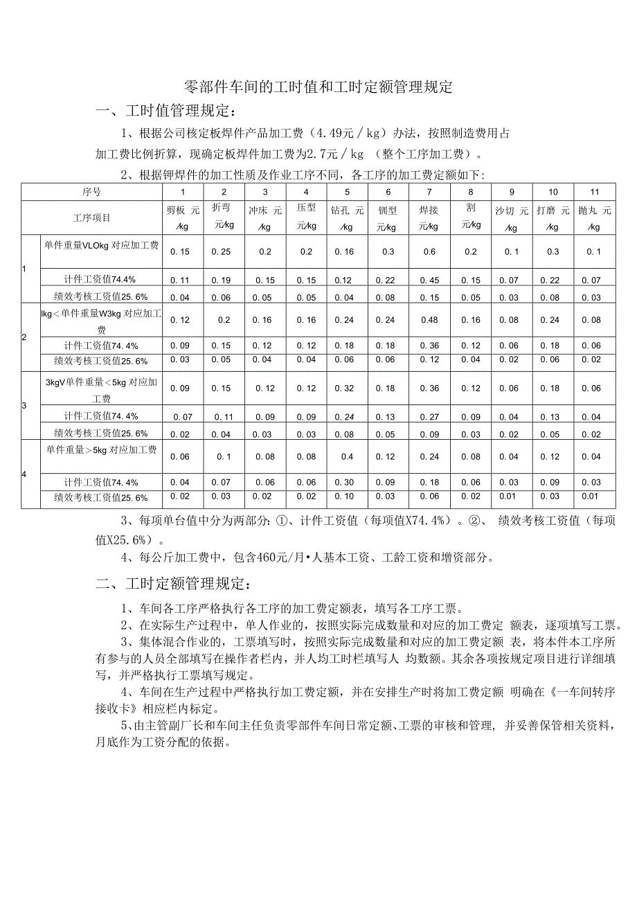 零部件车间的工时值和工时定额管理规定.docx_第1页