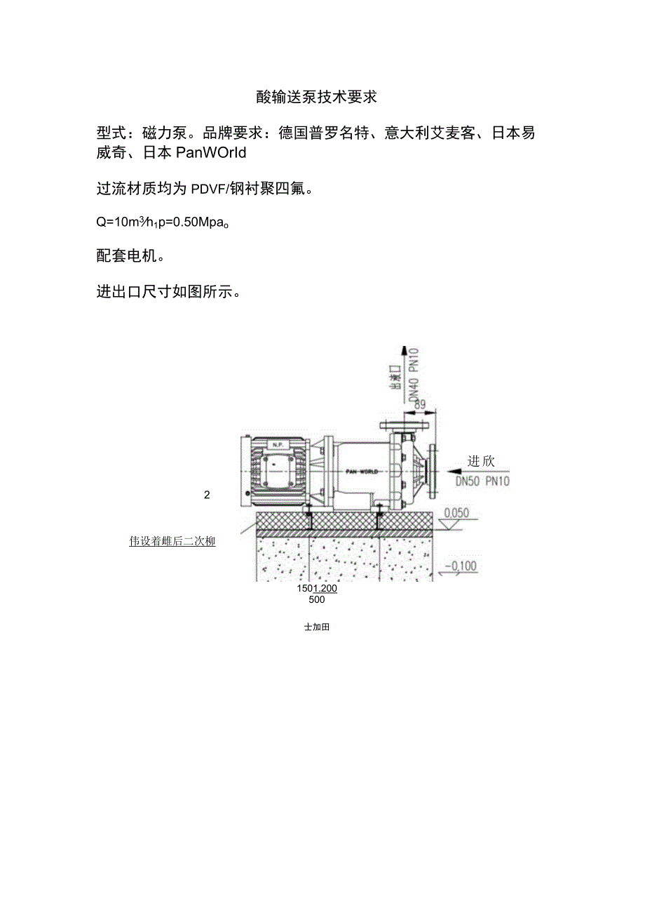 酸输送泵技术要求.docx_第1页