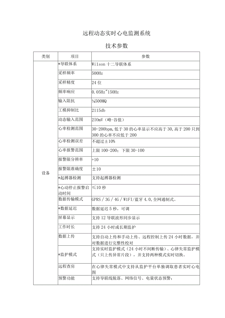 远程动态实时心电监测系统技术参数.docx_第1页