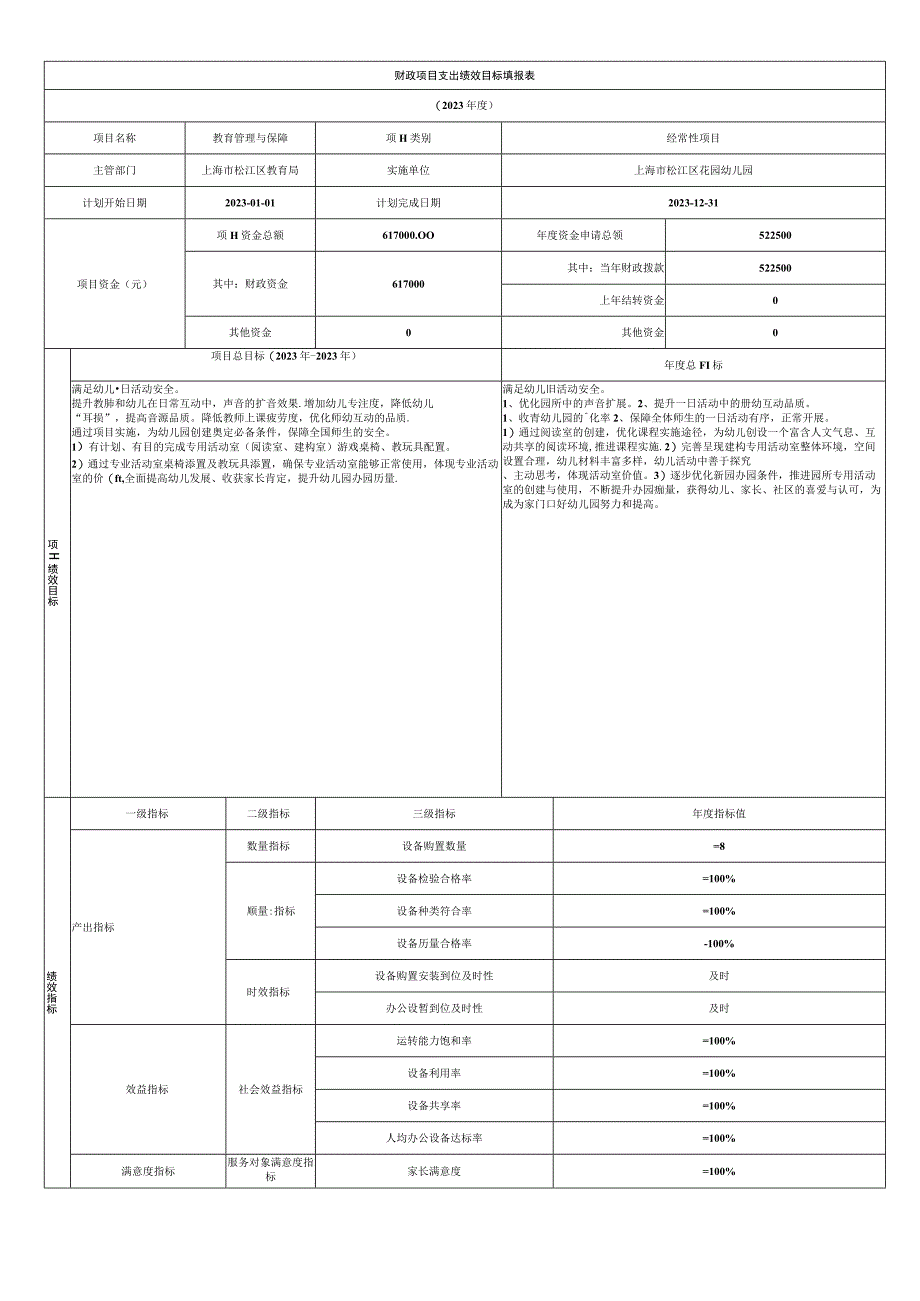 财政项目支出绩效目标填报表.docx_第1页