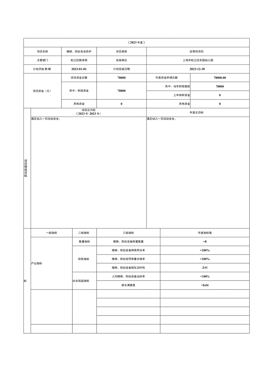 财政项目支出绩效目标填报表.docx_第2页