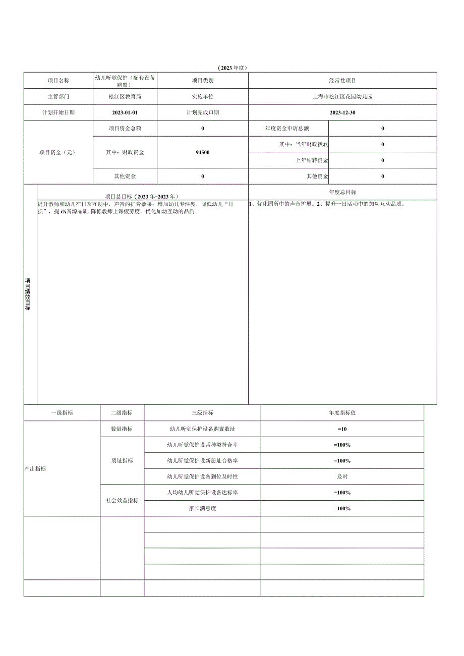 财政项目支出绩效目标填报表.docx_第3页