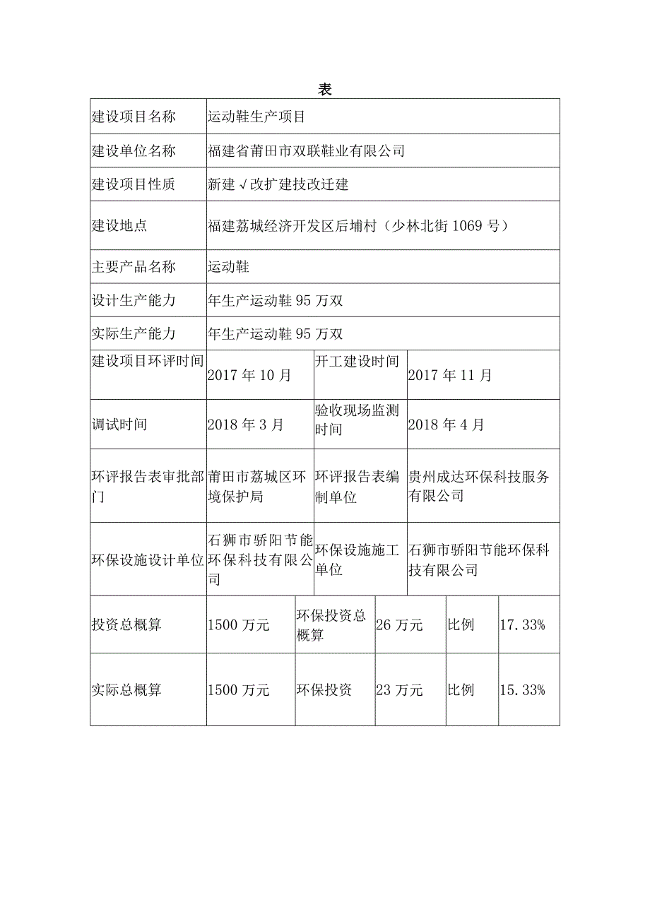 运动鞋生产项目竣工环境保护验收监测报告表.docx_第3页