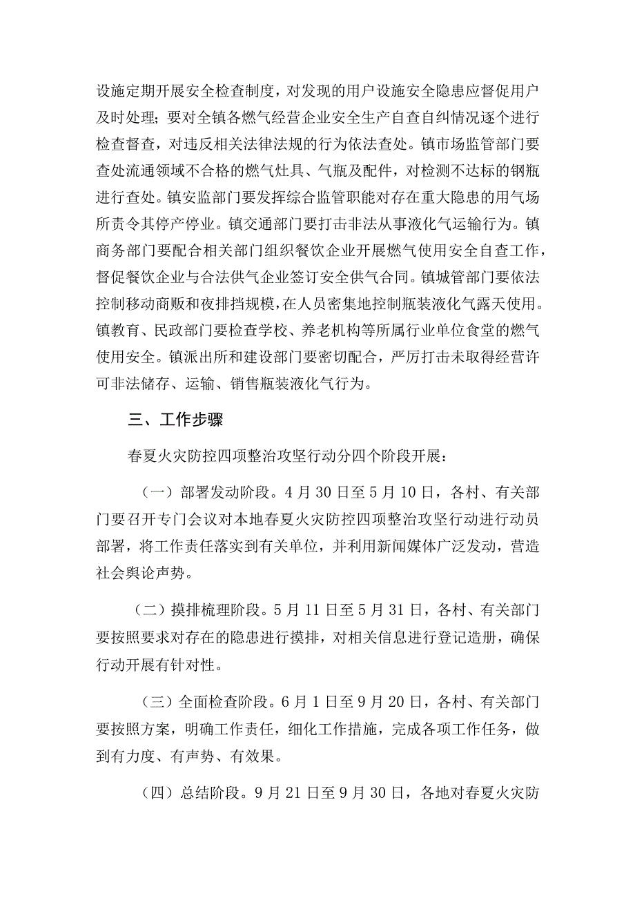 金城镇春夏火灾防控四项整治攻坚行动工作方案.docx_第3页