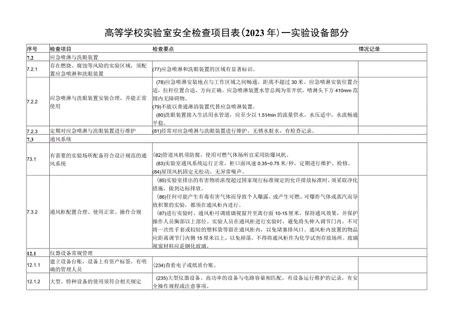 高等学校实验室安全检查项目023年—实验设备部分.docx_第1页