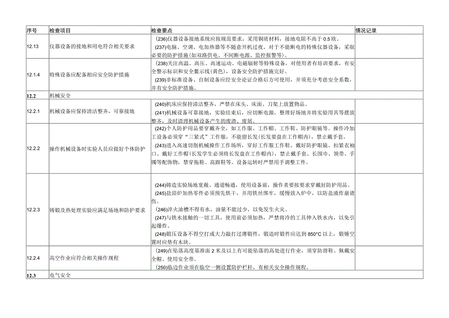 高等学校实验室安全检查项目023年—实验设备部分.docx_第2页