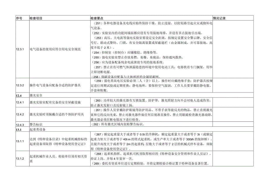 高等学校实验室安全检查项目023年—实验设备部分.docx_第3页