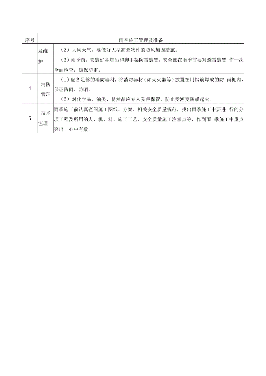 雨季施工管理保证措施.docx_第2页