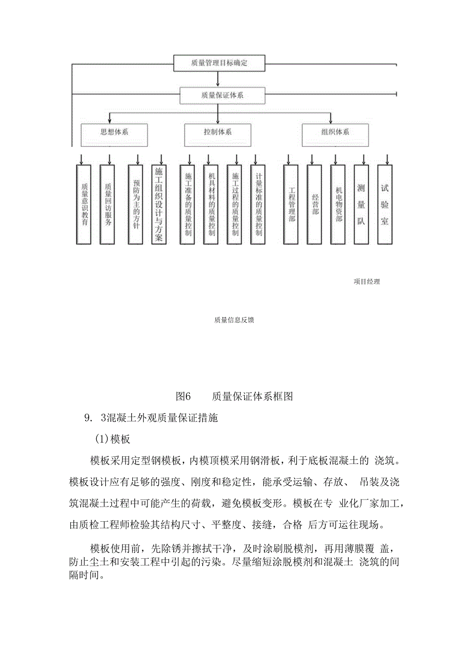 质量管理和质量控制措施.docx_第3页