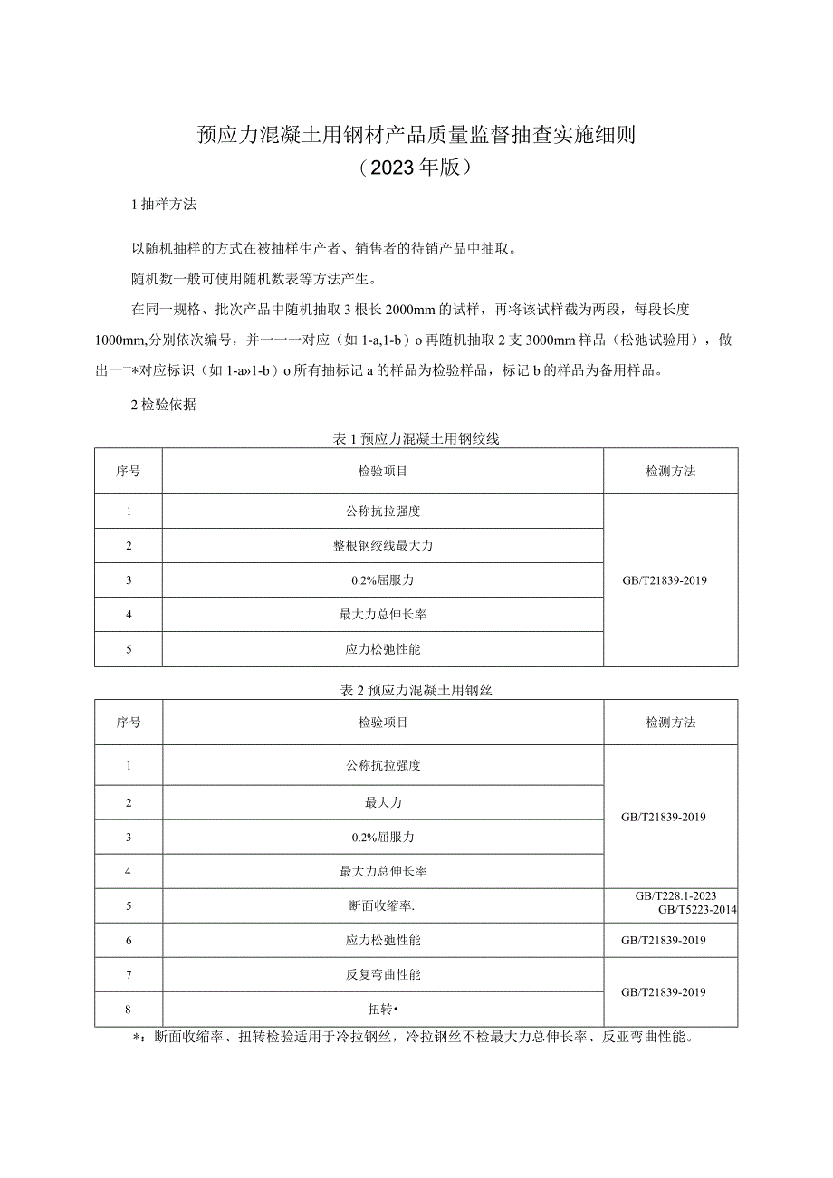 预应力混凝土用钢材产品质量监督抽查实施细则（2023年版）.docx_第1页