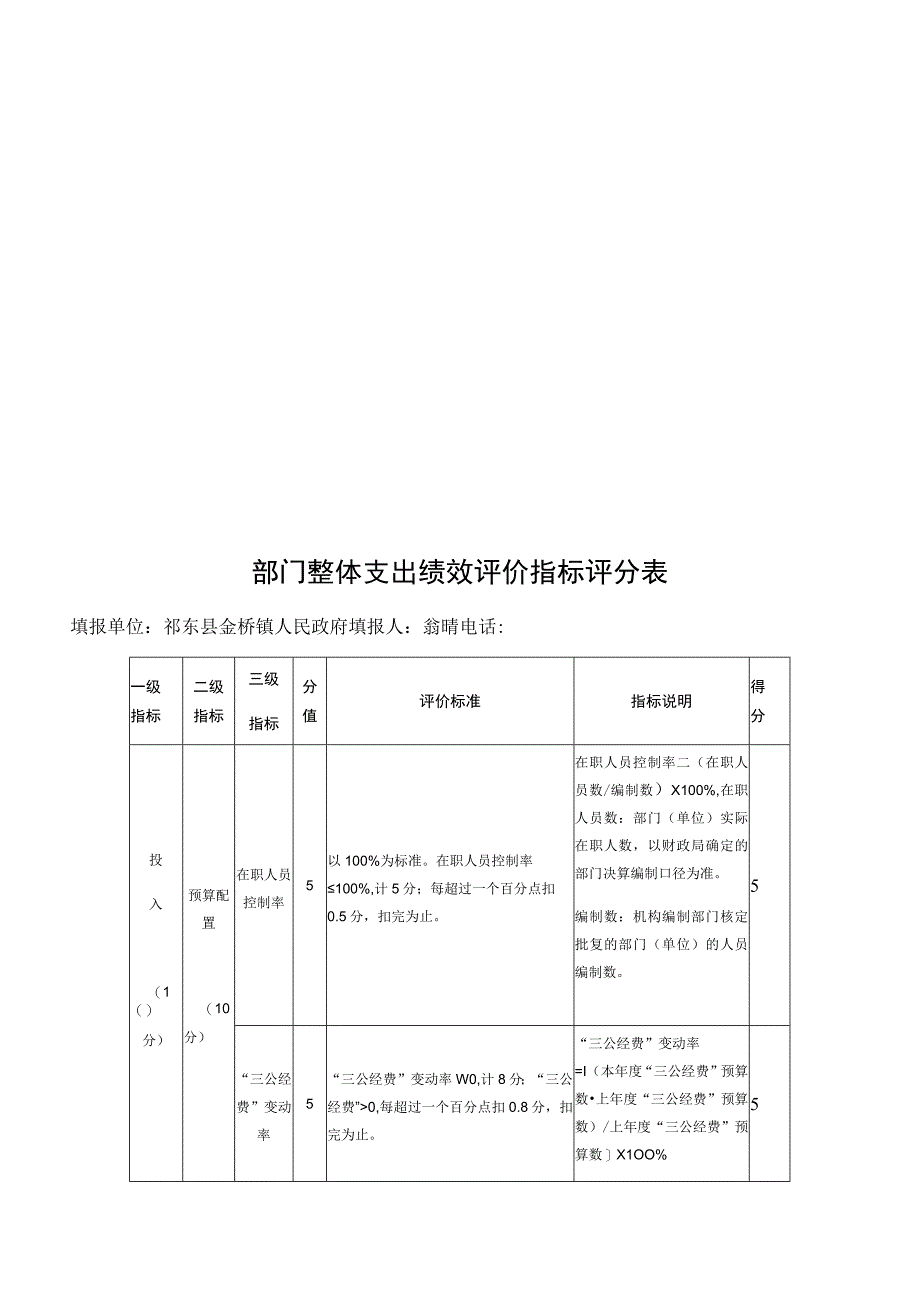 部门整体支出绩效评价指标评分表.docx_第1页