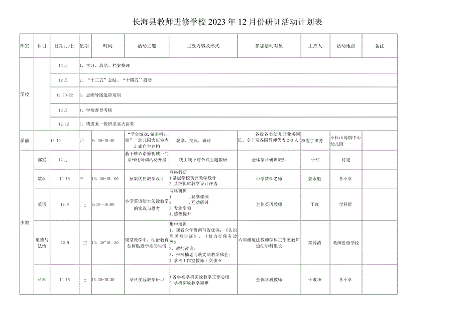 长海县教师进修学校2020年12月份研训活动计划表.docx_第1页