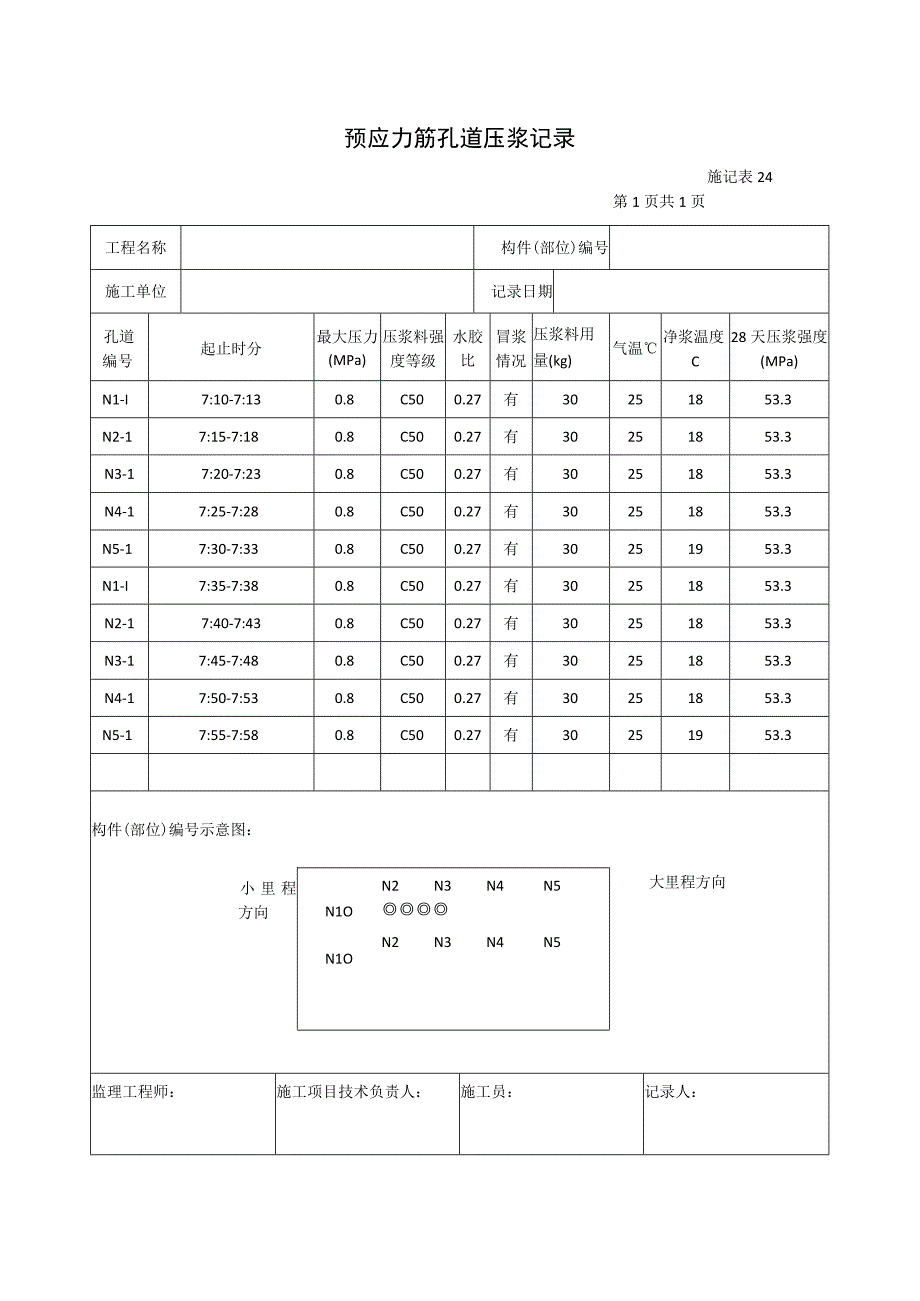 预应力筋孔道压浆记录.docx_第1页